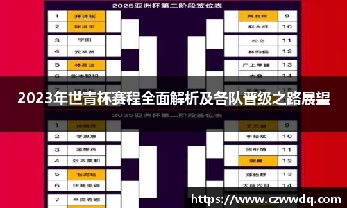 2023年世青杯赛程全面解析及各队晋级之路展望
